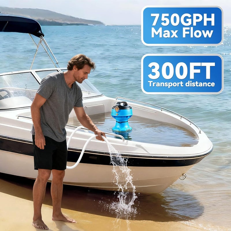 GWANZI 1/4HP Cordless Water Transfer Pump Submersible Water Pump 750GPH 30FT Head Included 2x4000mAh 21V Battery and Charger IPX8 Pool Cover Pump 3/4" Outlet for Pool Pond RV Boat Garden Bathtub - Image 5